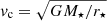 $ \mathit{v}_{\mathrm{c}}=\sqrt{GM_{\star}/r_{\star}} $