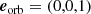 $$ \begin{aligned}&{\boldsymbol{e}}_{\mathrm{orb}} = (0,0,1)\end{aligned} $$