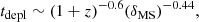 $$ \begin{aligned} t_\mathrm{depl} \sim (1+z)^{-0.6} (\delta _\mathrm{MS} )^{-0.44}, \end{aligned} $$