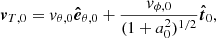 $$ \begin{aligned} \boldsymbol{v}_{T,0}={ v}_{\theta ,0} \boldsymbol{\hat{e}}_{\theta ,0} +\frac{{ v}_{\phi ,0}}{(1+a_0^2)^{1/2}}\boldsymbol{\hat{t}}_0 ,\end{aligned} $$