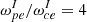 $ \omega^I_{pe}/\omega^I_{ce}=4 $
