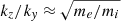 $ k_z/k_{\mathit{y}}\approx\sqrt{m_e/m_i} $