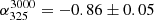$ \alpha_{325}^{3000} = -0.86 \pm 0.05 $