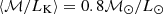 $ \langle \mathcal{M}/L_{\mathrm{K}} \rangle = 0.8 \mathcal{M_\odot}/L_\odot $