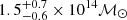 $ 1.5^{+0.7}_{-0.6}\times10^{14} \mathcal{M}_\odot $