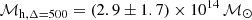 $ \mathcal{M}_{\mathrm{h, \Delta = 500}} = (2.9\pm1.7)\times10^{14}\,\mathcal{M}_\odot $