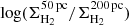$ \log (\Sigma_{\rm H_2}^{\rm 50\,pc}/\Sigma_{\rm H_2}^{\rm 200\,pc}) $