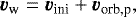\begin{equation*}\vec{v}_{\textrm{w}} = \vec{v}_{\textrm{ini}}&#x002B;\vec{v}_{\textrm{orb,p}},\end{equation*}