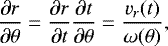 \begin{equation*}\frac{\partial r}{\partial \theta} = \frac{\partial r}{\partial t} \frac{\partial t}{\partial \theta} = \frac{v_r(t)}{\omega(\theta)},\end{equation*}