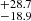 $ ^{+28.7}_{-18.9} $