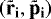 $(\bf{\tilde{r}}_i,\bf{\tilde{p}}_i)$
