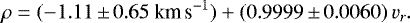 \begin{equation*}\rho = (-1.11\,{\pm}\, 0.65~\textrm{km}\,\textrm{s}^{-1}) &#x002B; (0.9999\,{\pm}\, 0.0060)\,v_r.\end{equation*}