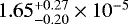 $1.65_{-0.20}^{+0.27} \times 10^{-5}$