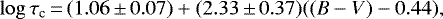 \begin{equation*}\log \tau_{\textrm{c}}\,{=}\,(1.06\,{\pm}\,0.07) + (2.33\,{\pm}\,0.37)((B-V) - 0.44), \end{equation*}