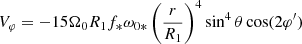 $$ \begin{aligned} V_{\varphi }=-15 \Omega _0 R_1 f_* \omega _{0*} \left(\frac{r}{R_1}\right)^4 \sin ^4\theta \cos (2\varphi ^\prime ) \end{aligned} $$
