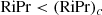 $$ \begin{aligned} \mathrm{RiPr} < (\mathrm{RiPr})_c \end{aligned} $$