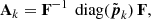 $$ \begin{aligned} \mathbf A _k = \mathbf F ^{-1}\,\text{ diag}(\tilde{\boldsymbol{p}}_k)\,\mathbf F , \end{aligned} $$