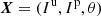 $ {{\boldsymbol{{X}}}}=({I^{{{\rm{u}}}}}, {I^{{{\rm{p}}}}}, \theta) $