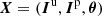 $ {{\boldsymbol{{X}}}}= ({{\boldsymbol{I}}^{{{\rm{u}}}}},{{\boldsymbol{I}}^{{{\rm{p}}}}},{\boldsymbol{\theta}}) $