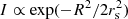 $ I\propto {\rm exp}(-R^2/2r_{\rm s}^2) $