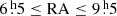 $ 6{{\overset{\text{ h}}{.}}}5\leq \mathrm{RA}\leq 9{{\overset{\text{ h}}{.}}}5 $