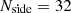 $ N_{\mathrm{\rm side}}=32 $