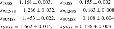$$ \begin{aligned} \begin{aligned}&x_{\mathrm{TGSS} }=1.168\pm 0.003, \\&x_{\mathrm{WENSS} }=1.286\pm 0.032, \\&x_{\mathrm{SUMSS} }=1.453\pm 0.022, \\&x_{\mathrm{NVSS} }=1.662\pm 0.014, \\ \end{aligned}\quad \begin{aligned}&\kappa _{\mathrm{TGSS} } = 0.155\pm 0.002\\&\kappa _{\mathrm{WENSS} } = 0.163\pm 0.008\\&\kappa _{\mathrm{SUMSS} } = 0.108\pm 0.004 \\&\kappa _{\mathrm{NVSS} } = 0.136\pm 0.003\\ \end{aligned} \end{aligned} $$