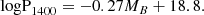 $$ \begin{aligned} \mathrm{logP}_{1400} = -0.27 M_B + 18.8 .\end{aligned} $$