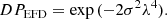 $$ \begin{aligned} DP_{\rm EFD} = \exp {(-2\sigma ^2\lambda ^4)}. \end{aligned} $$