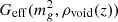 $ G_{\rm eff}(m_g^2, \rho_{\rm void}(z)) $