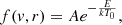$$ \begin{aligned} f({ v},r) = A e^{-\frac{E}{kT_{0}}}, \end{aligned} $$