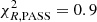 $ \chi^{2}_{R, \mathrm{PASS}}=0.9 $