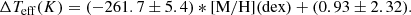 $$ \begin{aligned} \Delta T_{\rm eff} (K) = (-261.7 \pm 5.4) * [\mathrm{M/H}] (\mathrm{dex}) + (0.93 \pm 2.32) . \end{aligned} $$