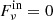 $ F_\nu^\mathrm{in} = 0 $