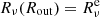 $ {R_{\nu}}({R_{\mathrm{out}}}) = {R_{\nu}^{\mathrm{e}}} $
