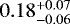 $0.18^{+0.07}_{-0.06}$