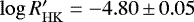 $\log R^{\prime}_{\mathrm{HK}}=-4.80\,{\pm}\,0.05$