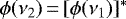 $\phi(\nu_{2})\,{=}\,[\phi(\nu_{1})]^{*}$