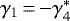 $\gamma_{1}\,{=}\,{-} \gamma_{4}^{*}$