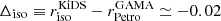 $ \Delta_{\mathrm{iso}}\equiv r^{\mathrm{KiDS}}_{\mathrm{iso}} - r^{\mathrm{GAMA}}_{\mathrm{Petro}} \simeq -0.02 $