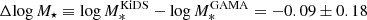 $ {\Delta}{\log}\,M_\star \equiv \log M^{\rm KiDS}_* - \log M^{\rm GAMA}_* = -0.09 \pm 0.18 $