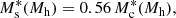 $$ \begin{aligned} M_{\mathrm{s} }^{*}(M_{\mathrm{h} }) = 0.56\, M^{*}_{\mathrm{c} }(M_{\mathrm{h} }), \end{aligned} $$