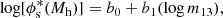 $$ \begin{aligned} \log [\phi _{\mathrm{s} }^{*}(M_{\mathrm{h} })] = b_{0} + b_{1}(\log m_{13}), \end{aligned} $$