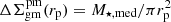 $ \Delta \Sigma^{\mathrm{pm}}_{\mathrm{gm}}(r_{\mathrm{p}}) = M_{\star, \mathrm{med}} / \pi r_{\mathrm{p}}^{2} $