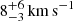 $ 8^{+6}_{-3}\,\mathrm{km}\,\mathrm{s}^{-1} $
