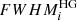 $ FWHM_i^{\rm HG} $