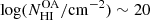 $ \log(N_{\mathrm{HI}}^{\mathrm{OA}}/\mathrm{cm^{-2}})\sim20 $