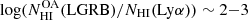 $ \log (N_{\mathrm{HI}}^{\mathrm{OA}}(\mathrm{LGRB}) / N_{\mathrm{HI}}(\mathrm{Ly}\alpha)) \sim2{-}3 $