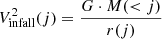 $$ \begin{aligned} V_{\rm infall}^{2}(j) = \frac{G \cdot M( < j)}{r(j)} \end{aligned} $$