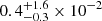 $ 0.4^{+1.6}_{-0.3}\times 10^{-2} $
